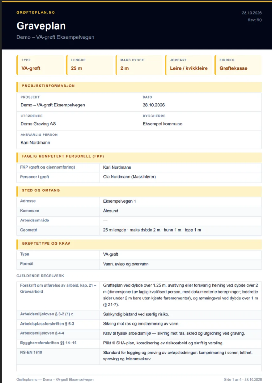 Første side av en ferdig grøfteplan i PDF.