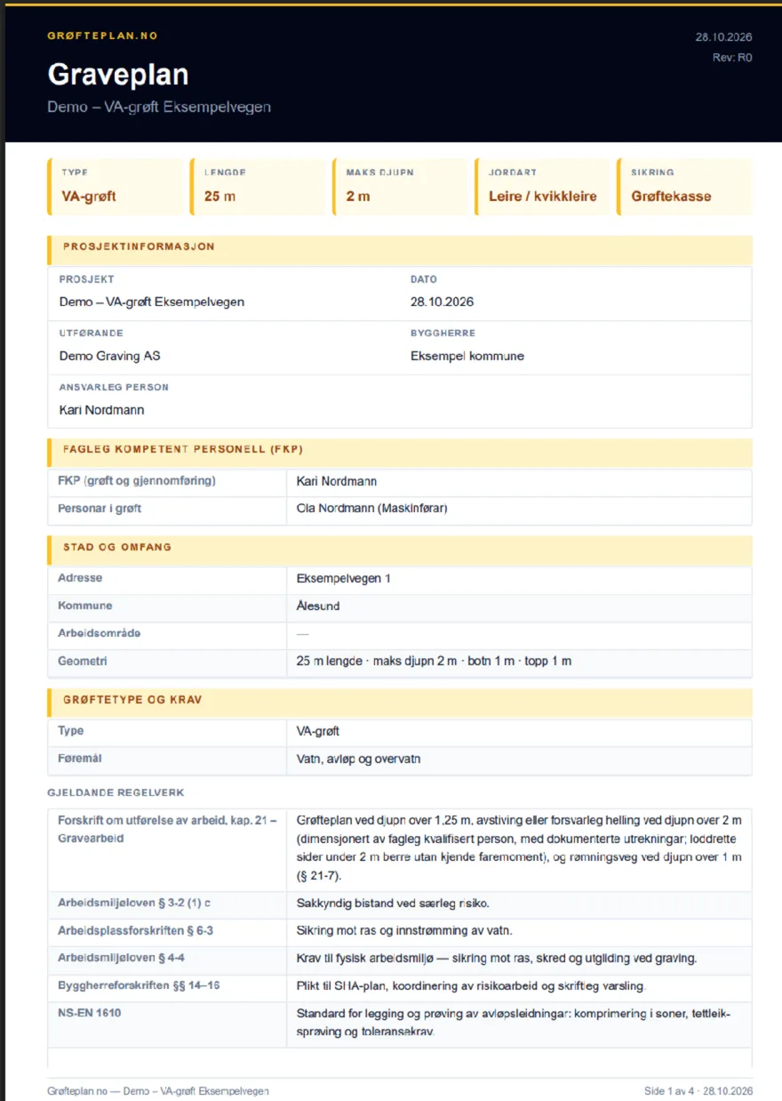 Første side av ein ferdig grøfteplan i PDF.